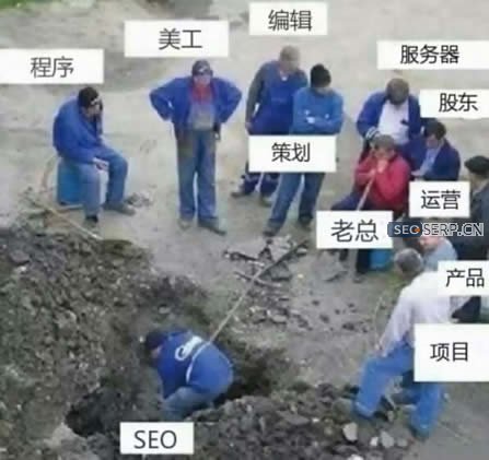 seo岗位要怎么做？做SEO很苦吗？看完这篇文章你再喊冤也不迟！