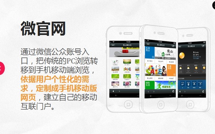 微官网(微信站)建设解决方案