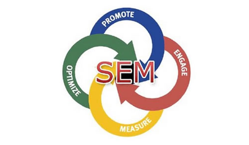 sem关键词出价