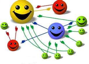 如何给网站增加高质量外链