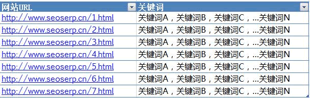 通过了解搜索引擎基本工作原理掌握SEO优化技巧