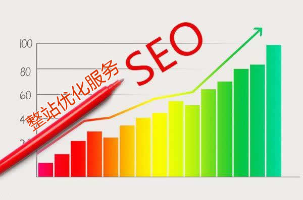 整站优化能有效提示网站排名 整站优化能有效提示网站排名