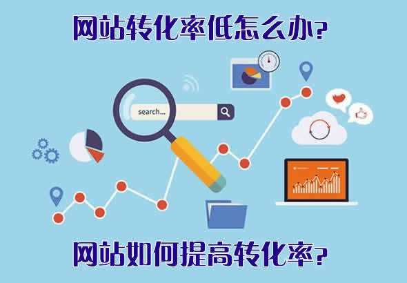 网站转化率低怎么办?网站如何提高转化率? 网站转化率低怎么办?网站如何提高转化率?