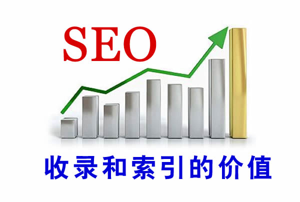 收录和索引的价值