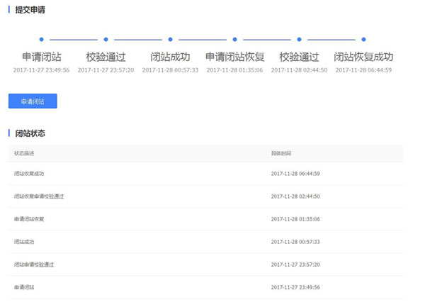  网站改版降低对SEO排名影响的方法