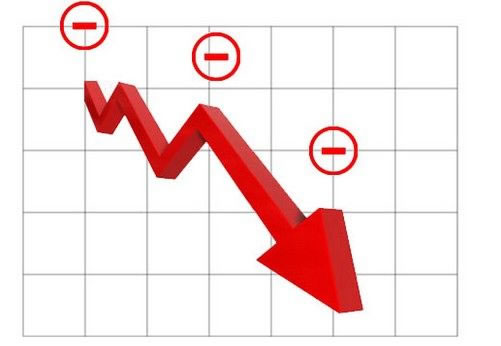 网站降权会导致排名下降