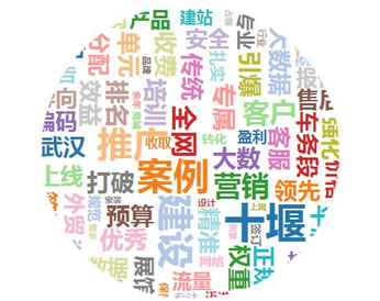 网站关键词定位不准