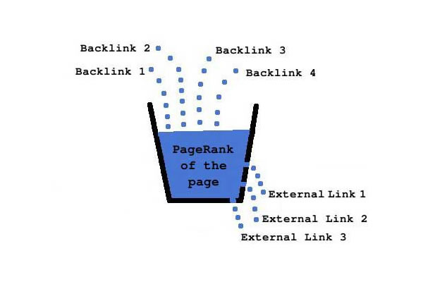 导出链接示例图
