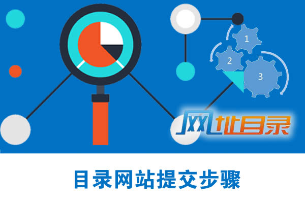 网站提交步骤