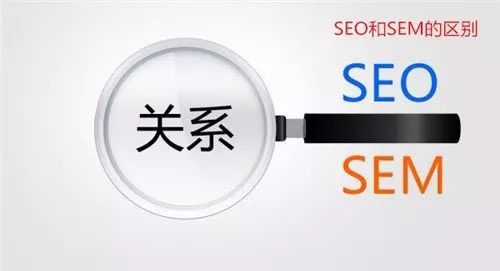 SEO和SEM的区别 SEO和SEM的区别