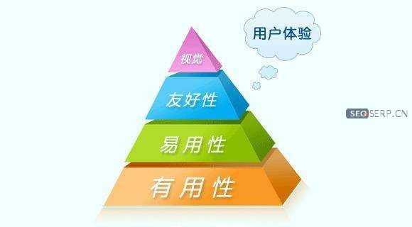 以用户体验为主