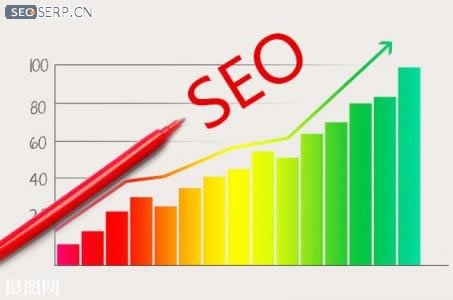 seo和sem相互促进