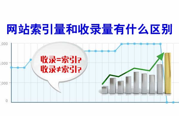网站收录量和索引量有什么区别？