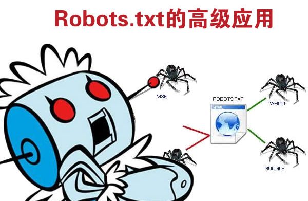 Robots.txt文件进阶使用方法