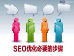 seo优化步骤