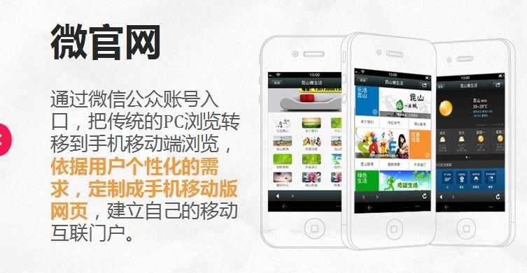 微官网(微信站)建设解决方案