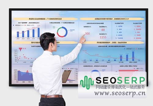 网站seo数据分析该从哪些基本点着手分析