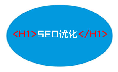 网站LOGO到底加不加H1标签？