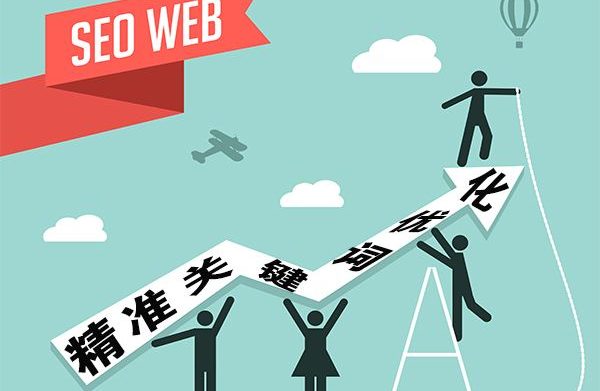 SEO长尾理论-需求覆盖