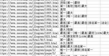 全站敏感词检测、广告违禁词查询结果